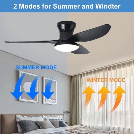 Deckenventilator mit Licht Autrucker 40" 3 Flügel Reversibel 6 Stufen Fernbedienung LED