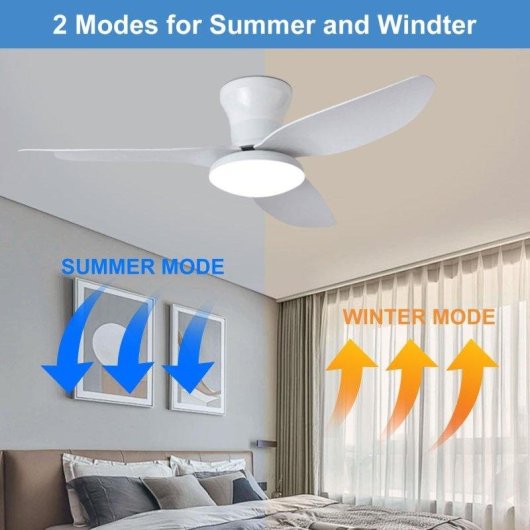 Deckenventilator mit Licht Autrucker 40'' LED 6 Stufen Fernbedienung Leise