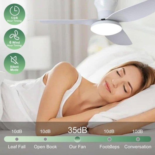 Deckenventilator mit Licht Autrucker 40'' LED 6 Stufen Fernbedienung Leise