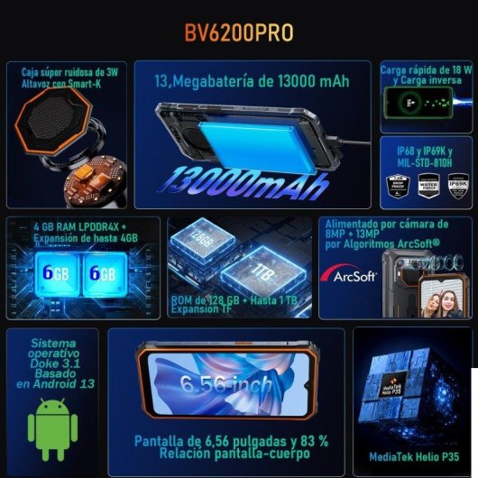 Blackview BV6200 Pro 4G 6GB 128GB 6,56" Negro resistencia IP68 NFC