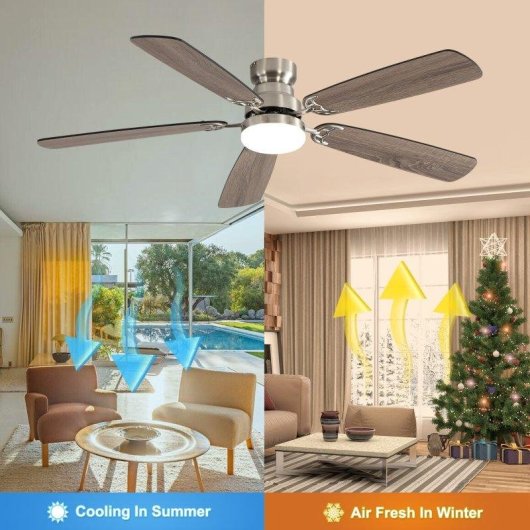 Ventilatore da Soffitto con Luce Rolipo 18W LED 132cm 6 Velocità Motore DC Telecomando Nero