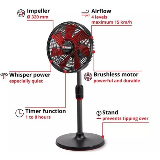 Ventilador de Pie Inalámbrico Einhell GE-CF 18/320 P Li-Solo 4 Velocidades Oscilante Temporizador