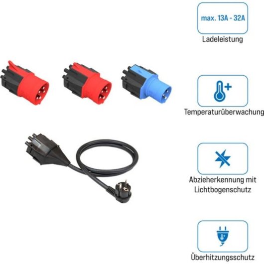 Juego de enchufes NRGkick 20001051 3 cabezales adaptador 32A estándar UE