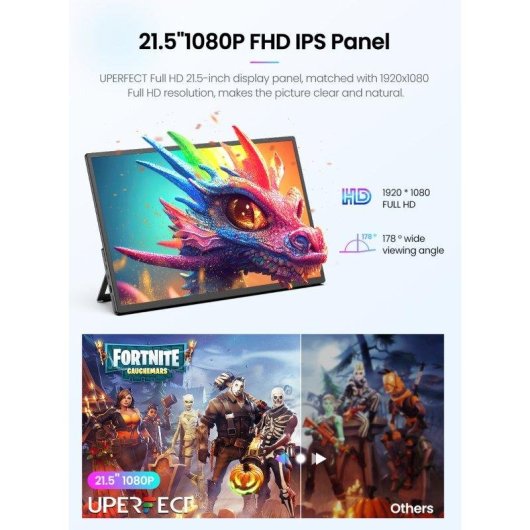 Monitor Uperfect 21,5" FullHD 120Hz IPS Touch USB-C HDMI VESA