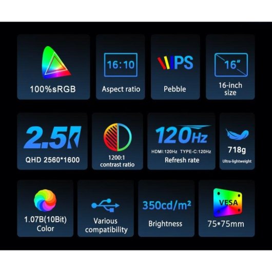 Monitor PC Uperfect 2K 16" QHD 120Hz IPS Portatile USB-C Mini HDMI VESA 4ms