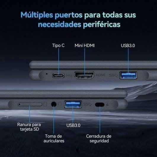 Portátil INTECHNE 11,6" Intel Core 6500Y 8GB 256GB SSD UHD 615 Windows 11 Pro