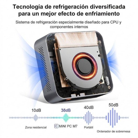 Mini PC Ninkear M7 AMD Ryzen 5 7430U/16GB/512GB SSD/AMD Radeon/Windows 11