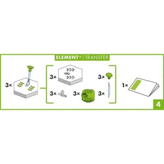 Elemento di Trasferimento Ferroviario GraviTrax Ravensburger