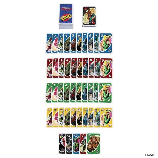 Jogo de cartas UNO The Amazing Spider-Man Mattel