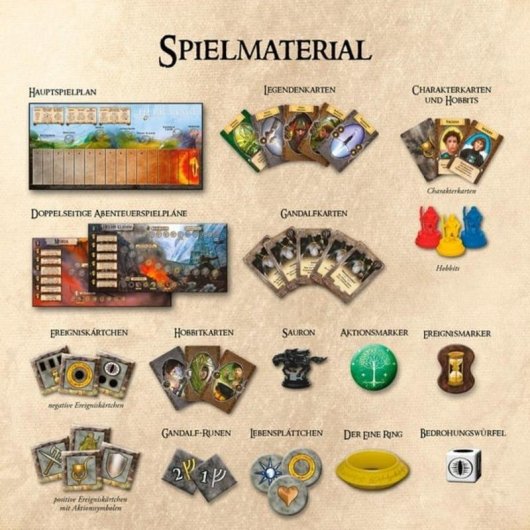 Juego de mesa KOSMOS Viaje/aventura familiar cooperativo