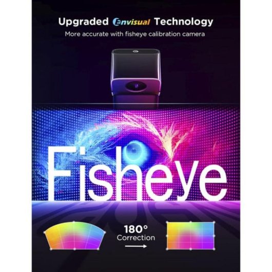 Kit di illuminazione intelligente Govee Backlight Kit 2 Wi-Fi/Bluetooth Multicolor 48 W