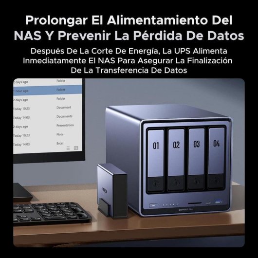 Sai Ugreen 120W Batería de Litio Ion 1,2 Horas Protección y Monitorización Remota