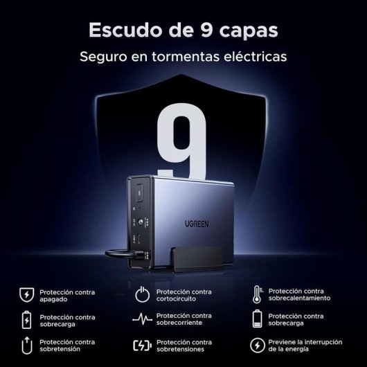 Sai Ugreen 120W Batería de Litio Ion 1,2 Horas Protección y Monitorización Remota