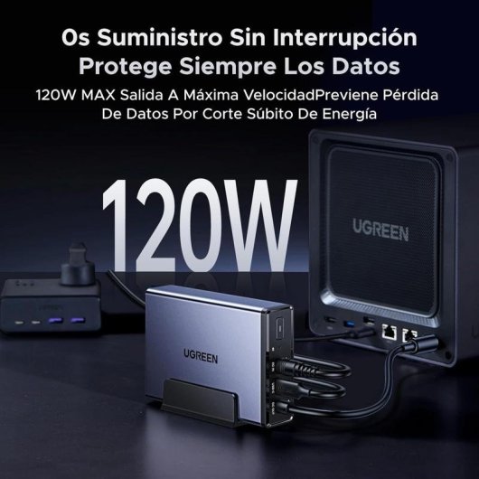 Sai Ugreen 120W Batería de Litio Ion 1,2 Horas Protección y Monitorización Remota