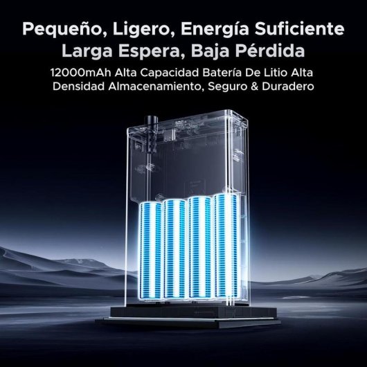 Sai Ugreen 120W Batería de Litio Ion 1,2 Horas Protección y Monitorización Remota