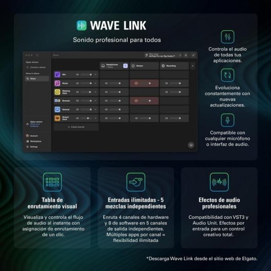 Micrófono Elgato Wave:3 MK.2 USB cardioide con DSP integrado y Clipguard 2.0