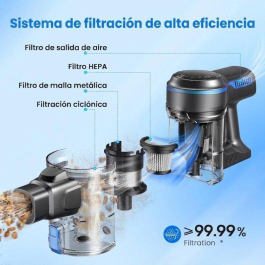 Aspiradora sin Cable Rolipo S7p 265W 26 kPa 45 min Autosoportada LED HEPA