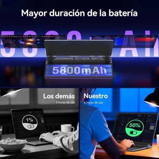 Portátil Micrear UL1561 15,6" AMD Ryzen 5 7430U 16GB Radeon Vega 7 512GB SSD Windows 11 Pro teclado retroiluminado
