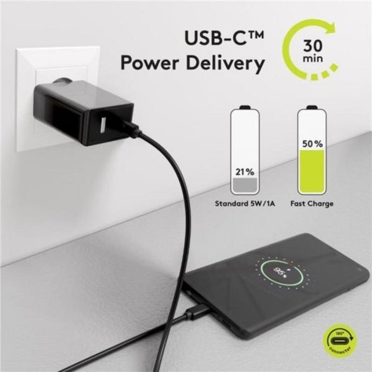 Cavo USB-C Goobay 49254 1 m USB 3.2 Gen 2 20 Gbit/s Nero