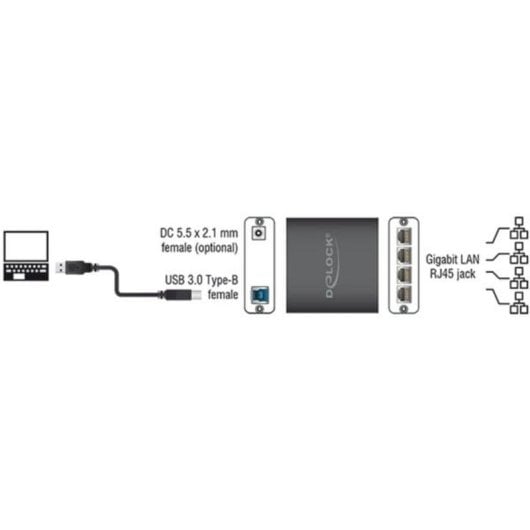 Hub DeLOCK 4 puertos RJ-45 USB 3.0 Realtek RTL8153 0,8 m metal negro