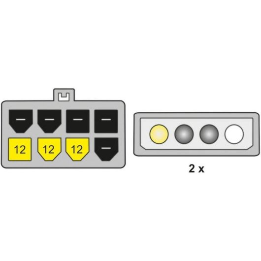 DeLOCK PCI Express Stromkabel 8 Pin auf 2x 4 Pin 5,25 Zoll