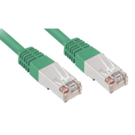 Cable de red Sharkoon 1,5 m Cat5e S/FTP Verde