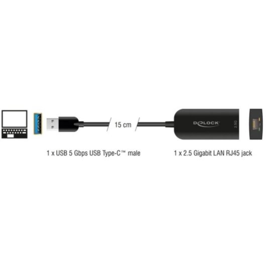 Adaptador USB para Ethernet DeLOCK 66045 2,5 Gigabit LAN RJ45