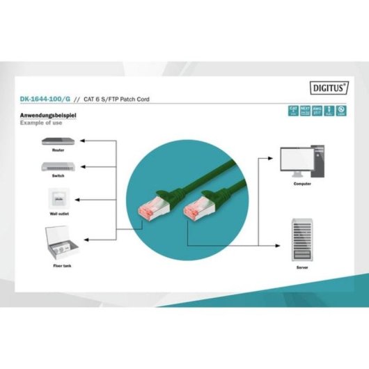 Cable de red CAT 6 S/FTP 10 m Digitus verde