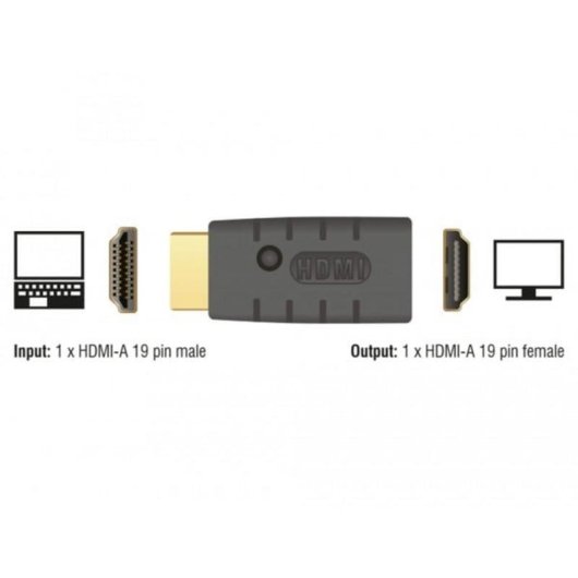 Adattatore HDMI DeLOCK 63320 Nero