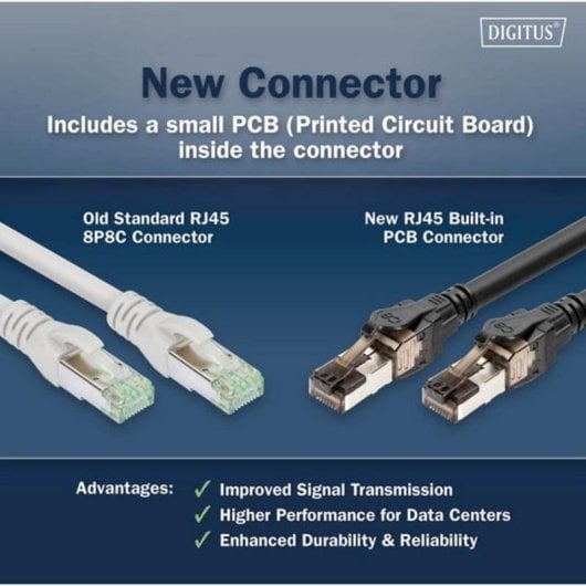 Cable de red Digitus CAT 8.1 S/FTP 1 m