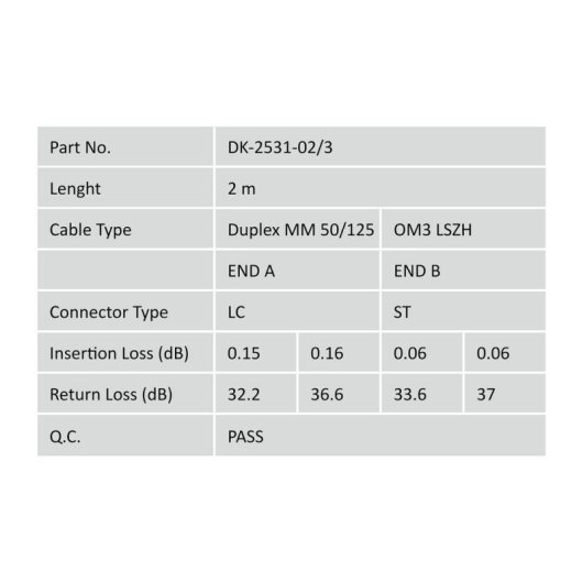 Cable de fibra óptica multimodo Digitus OM3 LC a ST 2 m