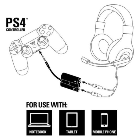 Adaptador de áudio Sharkoon PMP35 3,5 mm Preto