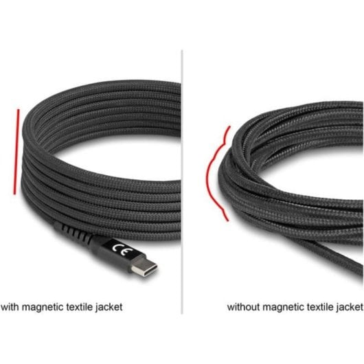 Cable USB-C DeLOCK 2 m USB 2.0 Negro Magnético