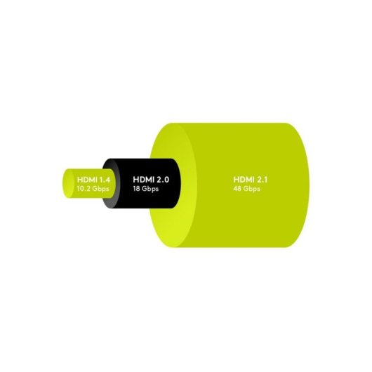 Cavo HDMI 2.1 goobay HL0410840 2 m Nero