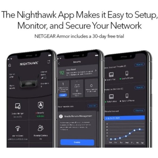 Router Netgear Nighthawk RAXE500 WiFi 6E Tribande 10,8 Gbps USB 3.2