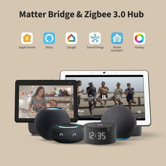Hub Aqara 2 relè 6 wireless Zigbee 3.0 modello S1 Plus touchscreen