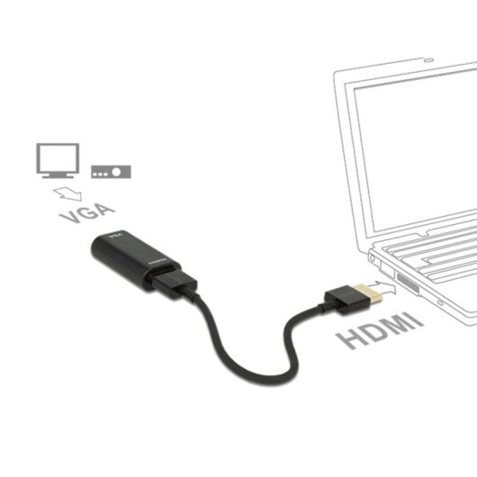Adaptateur HDMI vers VGA DeLOCK 0,15 m Noir