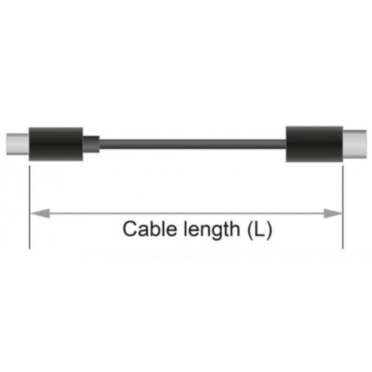 Cabo eSATA DeLOCK 2 m SATA II Preto Macho/Macho