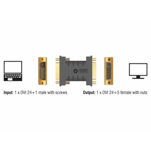 Cambiador de género para cables DeLOCK 63313 DVI 24+1 a DVI 24+5 Negro