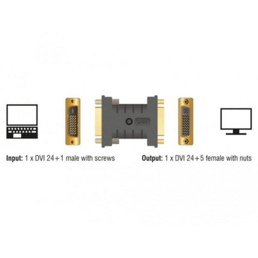 Cambiador de género para cables DeLOCK 63313 DVI 24+1 a DVI 24+5 Negro