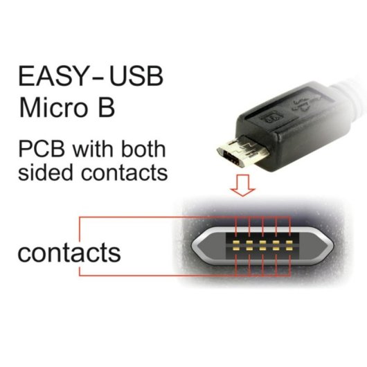 Cabo USB Delock 1 m USB 2.0 A Macho para Micro-USB B Macho Preto