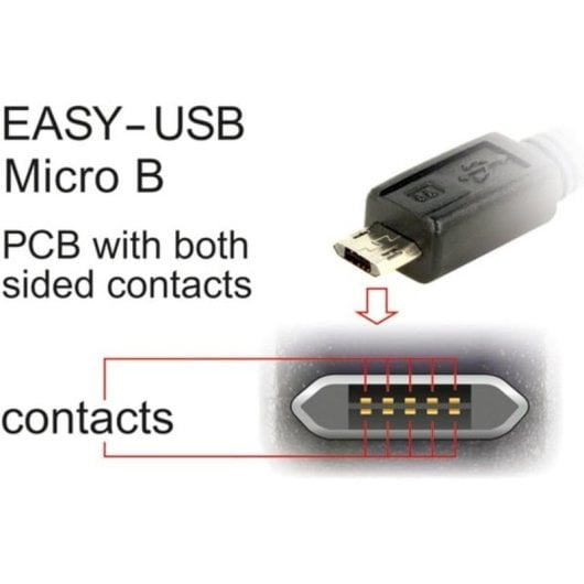 Cavo USB Delock USB 2.0-A a Micro-USB B 0,5 m Nero contatti dorati
