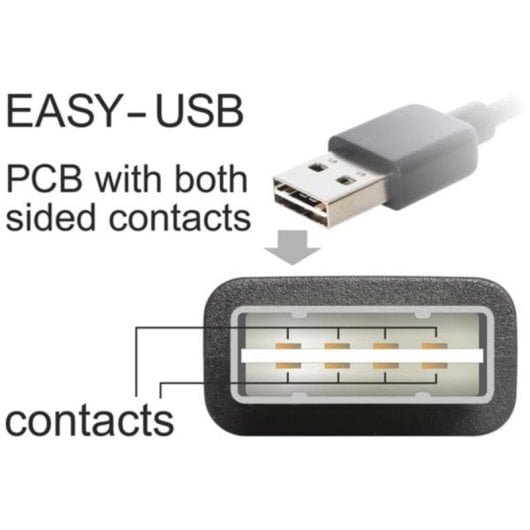 Cavo USB Delock USB 2.0-A a Micro-USB B 0,5 m Nero contatti dorati