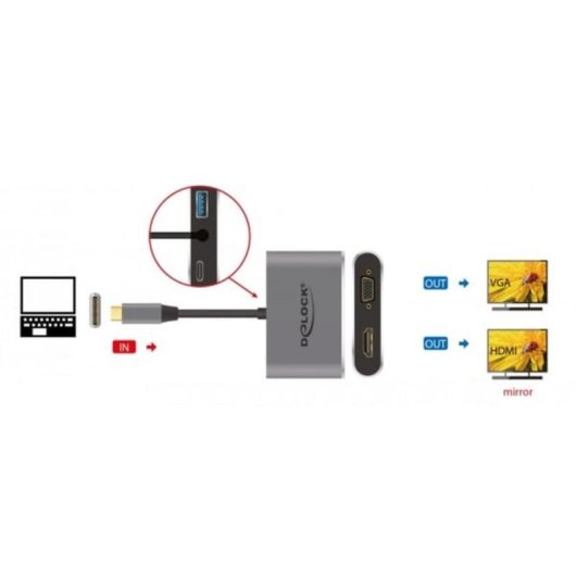 Hub USB-C DeLOCK 64074 com HDMI, VGA e USB Power Delivery 87 W