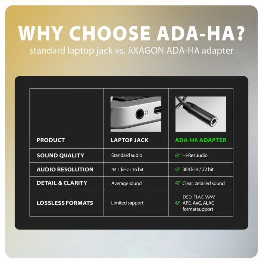Adattatore audio USB Axagon ADA-HA 2.0 canali 32 bit Dolby Atmos