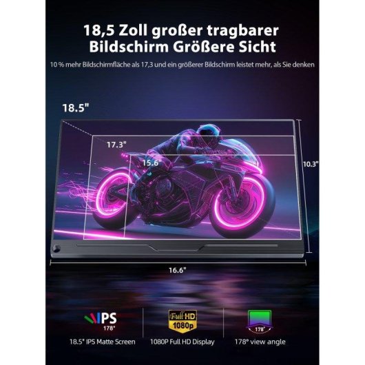 Monitor Uperfect 18,5" FullHD 144Hz IPS portátil USB-C Mini HDMI HDR VESA