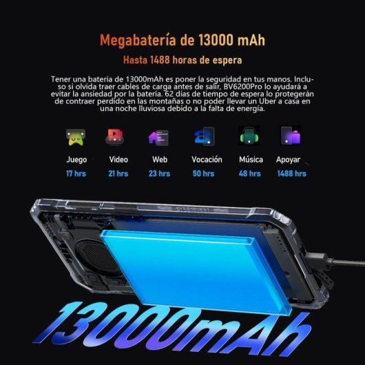 Blackview BV6200 Pro 4G 6GB 128GB 6,56" Grün Dual SIM