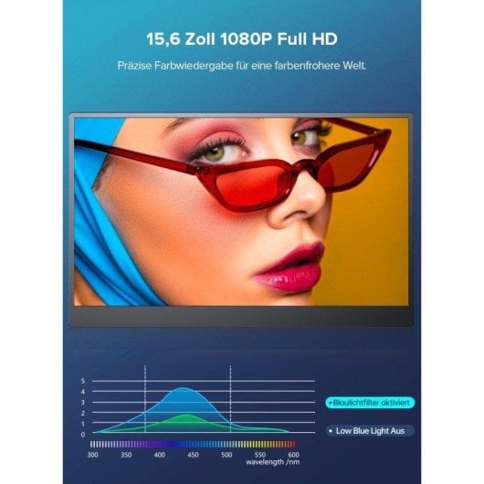 Monitor Uperfect 15,6" FullHD 60Hz IPS Touch 10-Punkt USB-C VESA