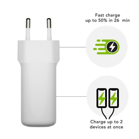 Cargador de dispositivos móviles Dbramante1928 CH30EUWH7123 30W GaN 2 puertos USB-C Blanco