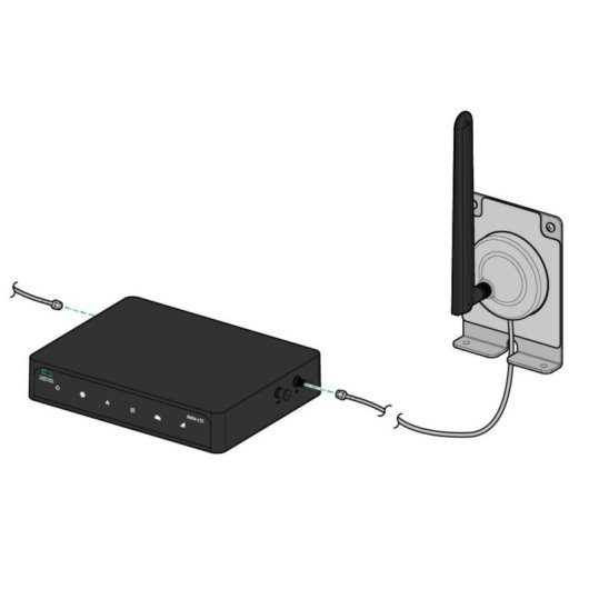 Kit extenseur antennes intérieures HPE Aruba Networking 90xx-LTE 6,1 m